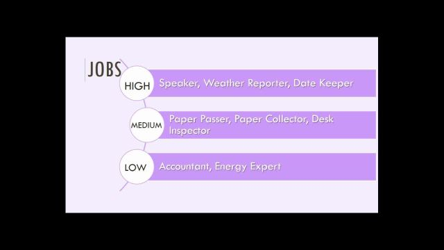 5. Openers & Closers Part 2